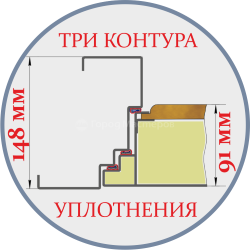 Тройной притвор Тройной притвор
